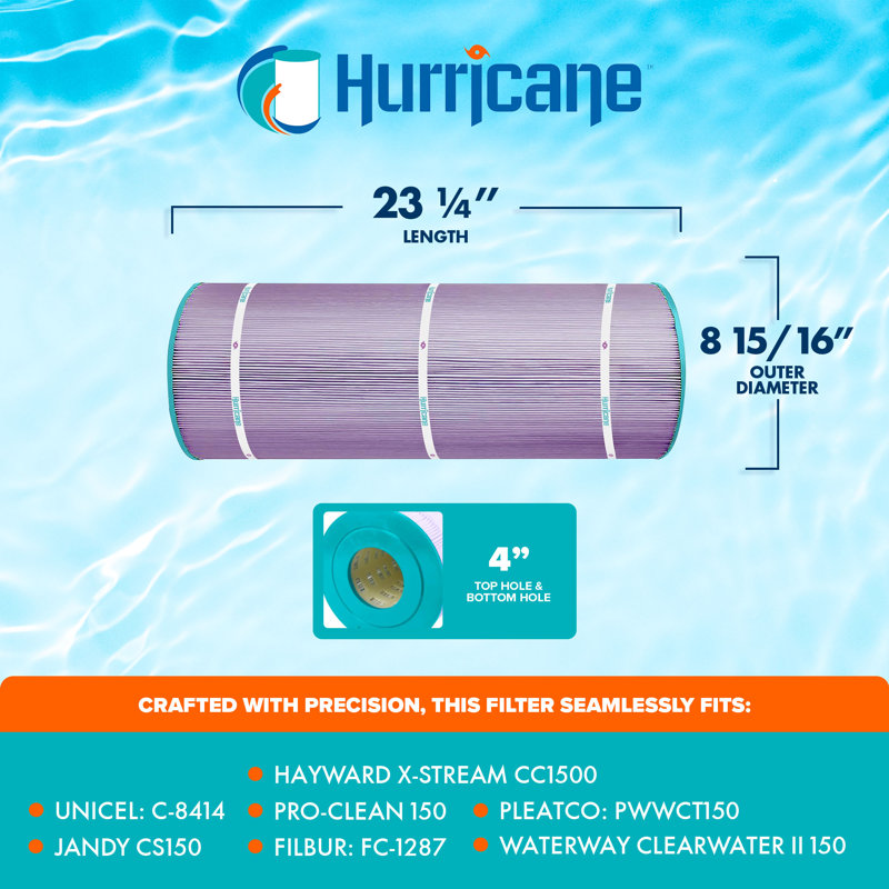 Hurricane Filters HF8414-01P Platinum Purple Spa Filter Replacement, 3 Pack, 9.5" H x 23.6" W x 9.2" D