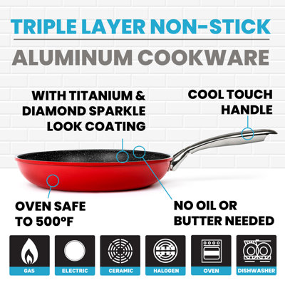 Granitestone Nonstick 15 piece Cookware Set with Cooking Utensils