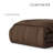 Simply Soft™ Down Alternative Comforter-1774795507-1774795498
