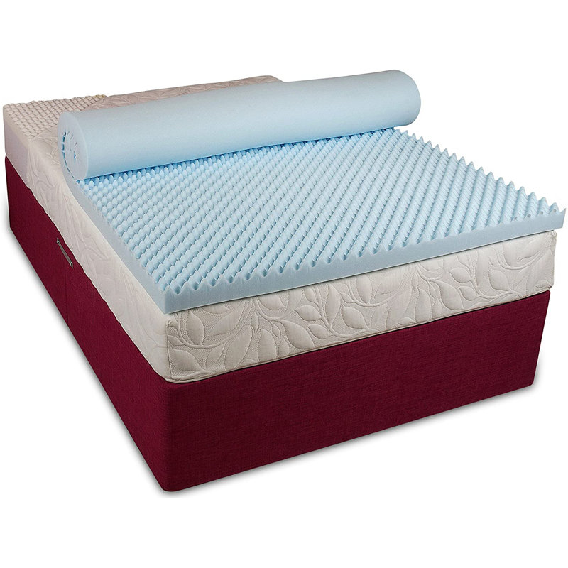 Wetzler 8.89cm Memory Foam Mattress Topper, Single (3')