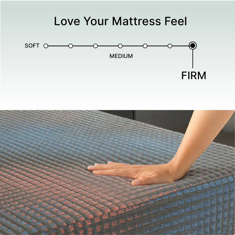 Matelas hybride, Grand lit