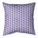 Coussin décoratif à motif de gratte-ciels