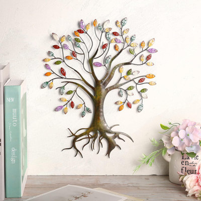 Wall Decor on Metal