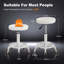 Active Stool-134473230