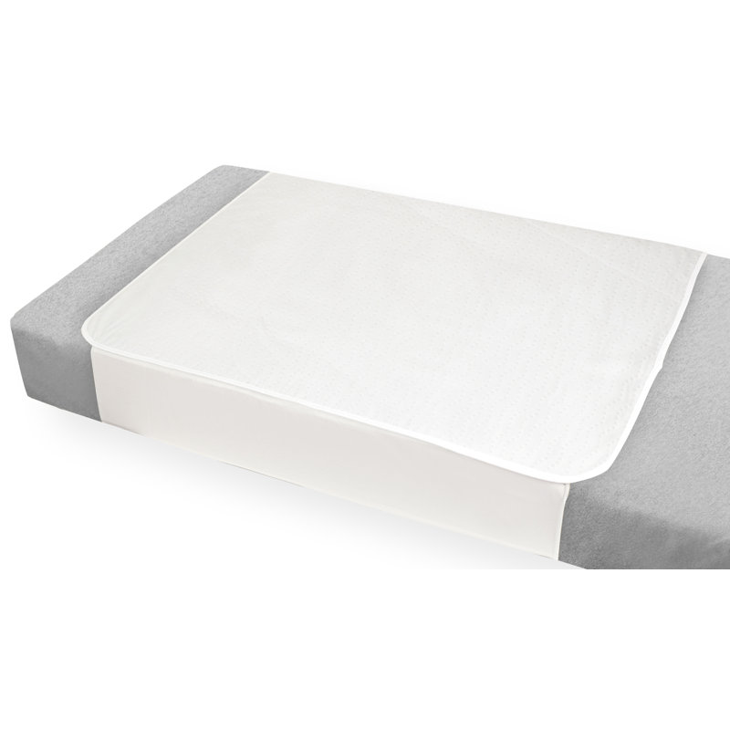Protège-matelas simple en polyester 0,4 po