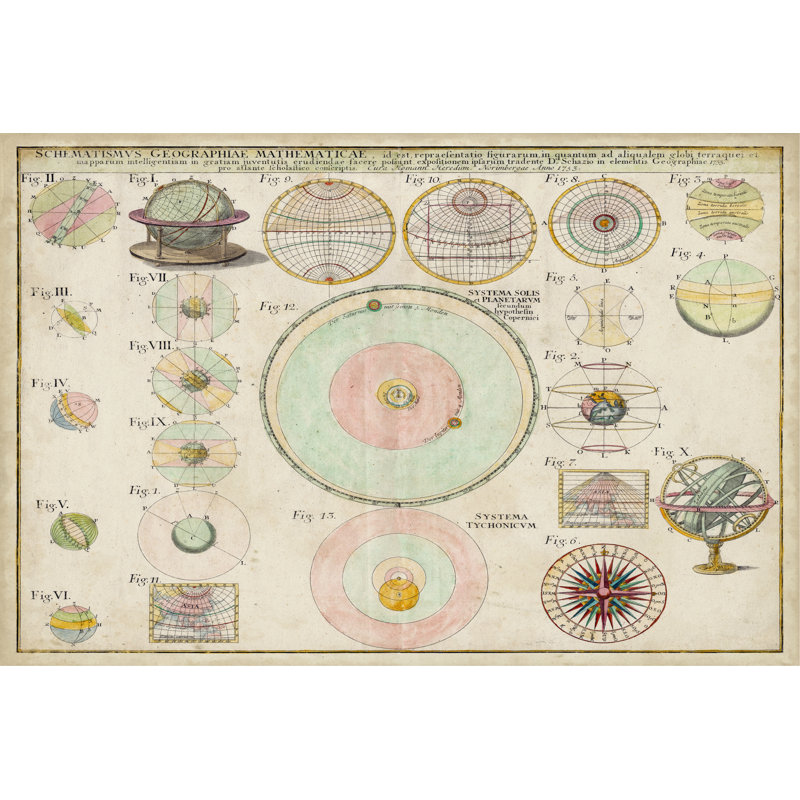 Schematics, Mathematics & Geography Chart - Wrapped Canvas Print, 30cm H x 46cm W