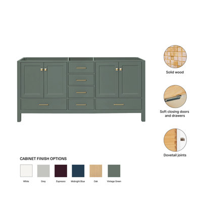 Panchuri 72'' Solid Wood Double Bathroom Vanity in Vintage Green, Base Cabinet without Top