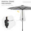 Nikiyah 265cm Market Parasol