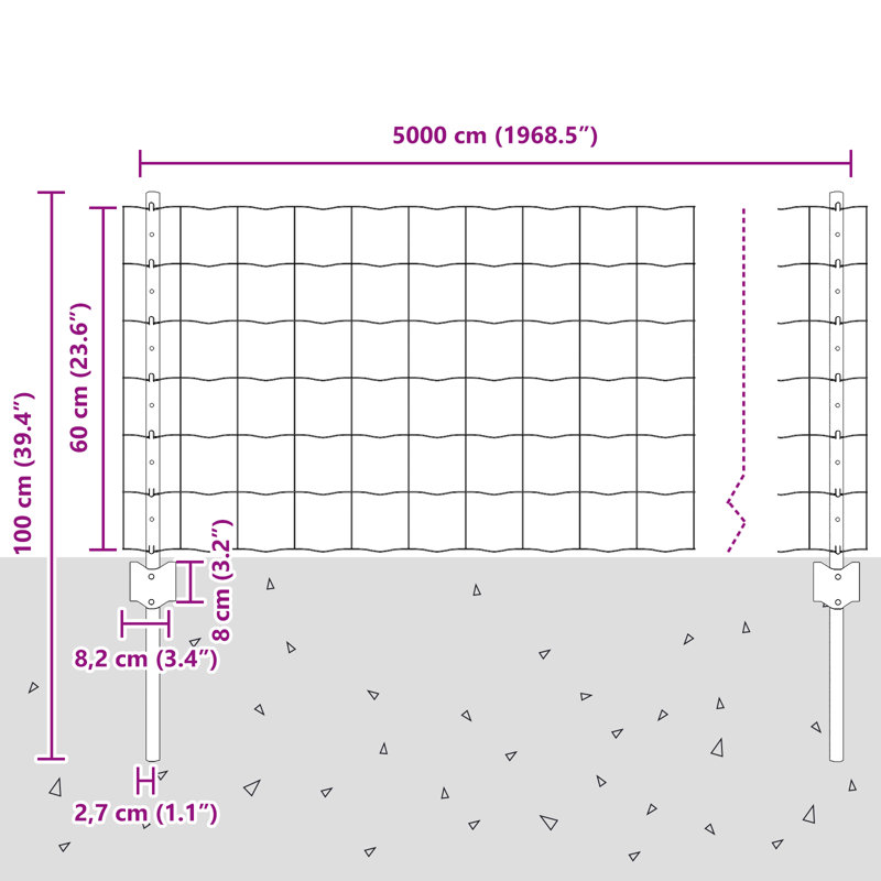 Euro Fence With 22 U Posts Steel, Green, 60cm H x 5000cm W