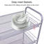 Chariot utilitaire