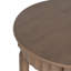Auxiliar Table