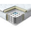 Memory Foam Pocket Spring Mattress LUXUS H3/4 Firm-126436101