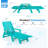Outdoor Chaise Lounge Hdpe Reclining Chair-644212000
