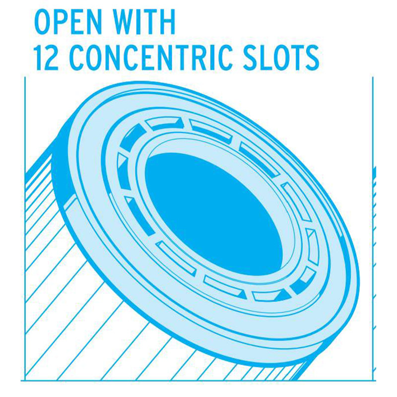Replacement Cartridges Filters