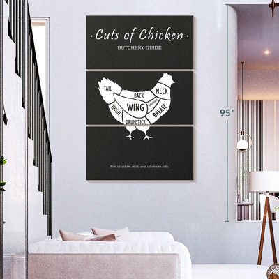 Poulet Yarlin Butchery
