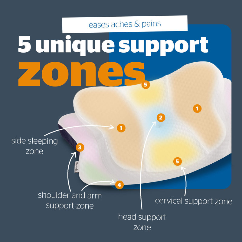  Sleep Therapy Cervical Butterfly Pillow