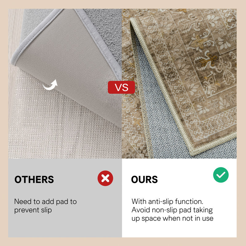 Kitty Machine Washable Oriental Area Rug for Living Room with Non-Slip Backing, Runner 2' x 8'