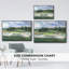 Golf Course Study III, reproduction d'art sur toile-94356159-94356160