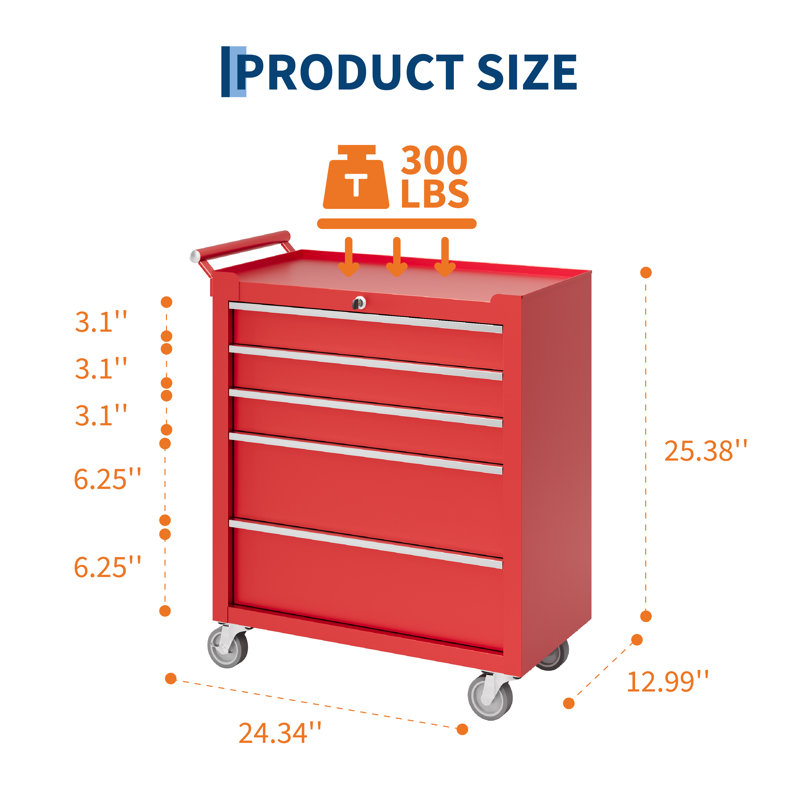 5-Drawer Rolling Tool Chest – Portable Tool Cabinet with Locking System, Drawer Liners & Lockable Wheels – Storage Cart for Garage or Workshop