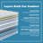 Premium Hybrid 14" Plush Pillow-Top Memory Foam Edge Support Pocket Spring Premium Hybrid Mattress-79750851