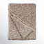 Brentwood Hand Woven Throw Blanket-1444202762