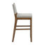 Tabouret de comptoir en bois rembourré-2144663587-2118078751-2110313838