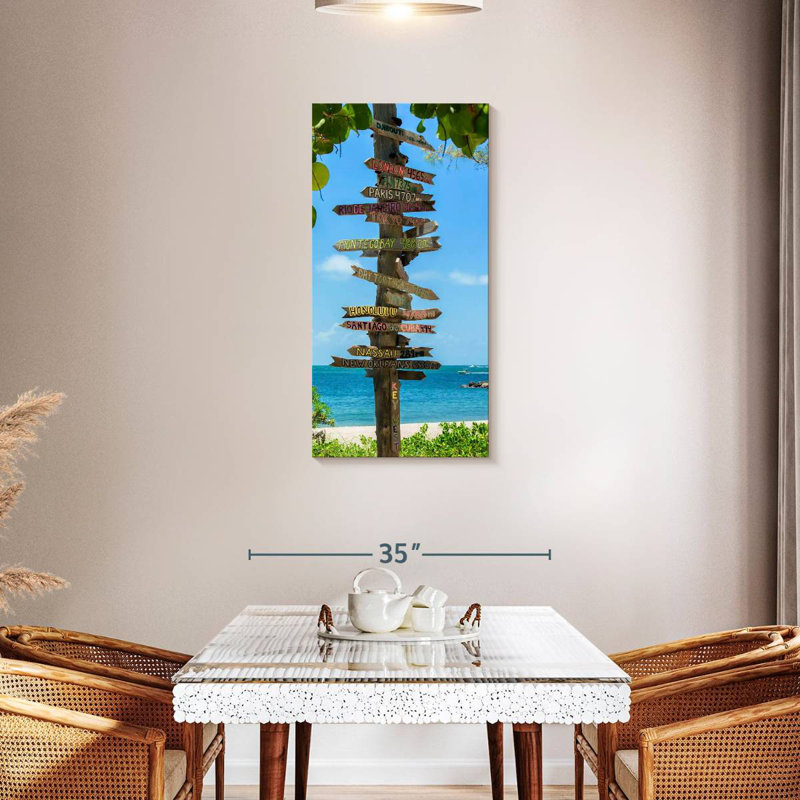 Key Key Destinations, H 42 po x l 21 po