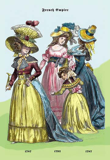 Dressing in outlet the 18th century