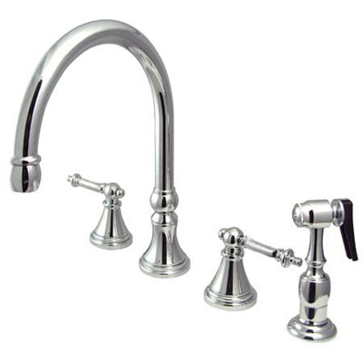 Templeton Deck Mount Widespread Double Handle Kitchen Faucet