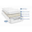 UK Double - DE 135 X 190 Cm Sareer Furniture Pocket Sprung 1500 Mattress