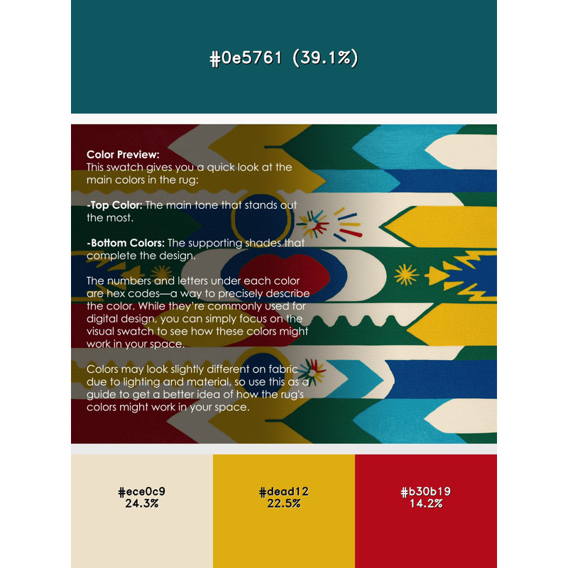 Tapis Snappy Orbit, Rond 4 pi