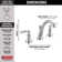 Woodhurst Widespread Bathroom Faucet 3 Hole, 2-handle Bathroom Sink Faucet with Drain Assembly