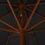 Parasol de plage Beffrey-857768752