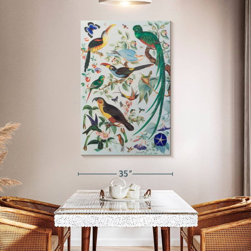 Brampt Exotic Parrots 1850, 51" H x 34" W