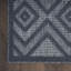 Tapis intérieur / extérieur bleu marine Foundry Select-1305079377