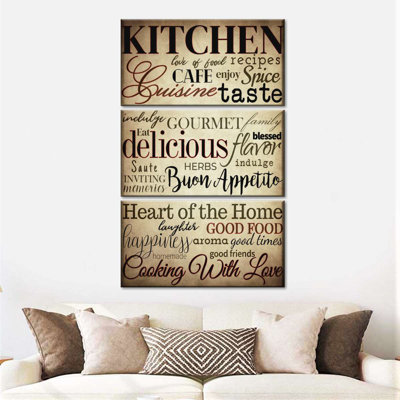 «Kitchen Inspiration», reproduction sur toile