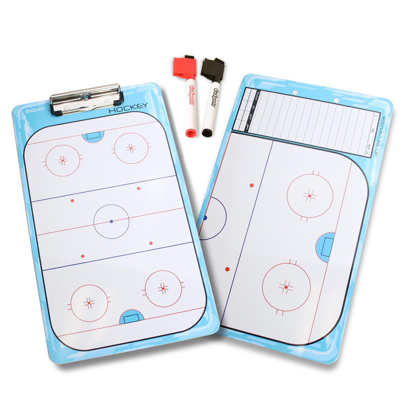 Dry Erase Board