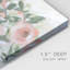 «Rose Bower II», impression sur toile tendue-2135865885