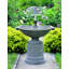 Medici Birdbath Fountain-13938076