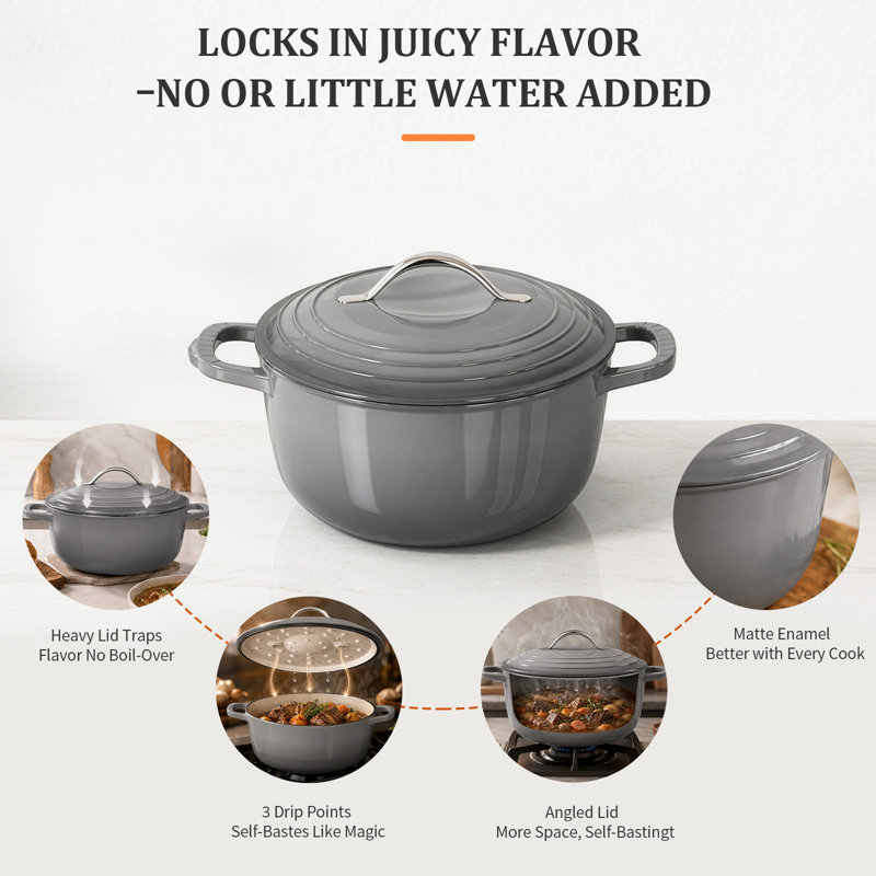 Cocotte en fonte émaillée ronde 5QT noire avec gants résistants à la chaleur, Noir