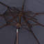 Parasol de marché 108 po Verano-1668364738