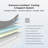 Sweetnight 12'' Cooling Hybrid Mattress with Memory Foam & Pillow Top-129068488-129068489
