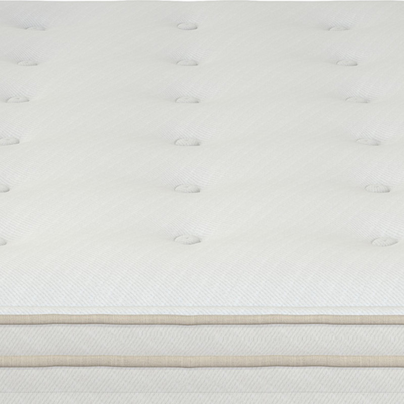 Surmatelas 2,75 po, Très grand californien