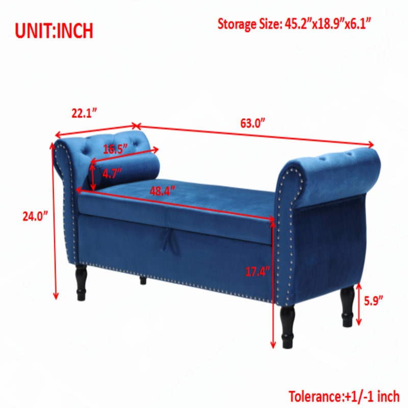 Bancs