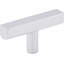 Dominique Bar Knob-1532165117-1593977309