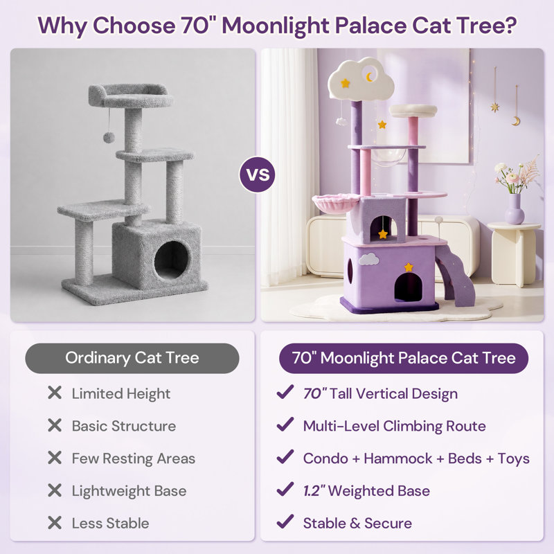 Arbre à chat en peluche Happy & Polly, H 66,9 po x l 18,7 po x P 23,6 po