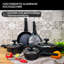 Lythrodontas 8 - Piece Aluminum Cookware Set