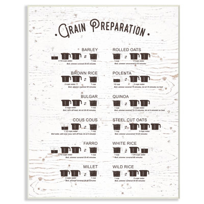 " Grain Prep Cheat Sheet "