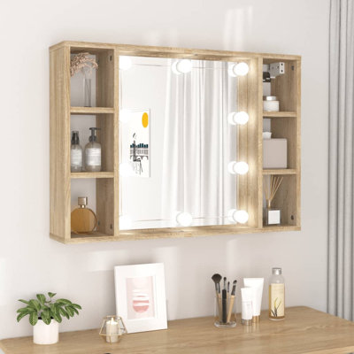 Meuble-lavabo