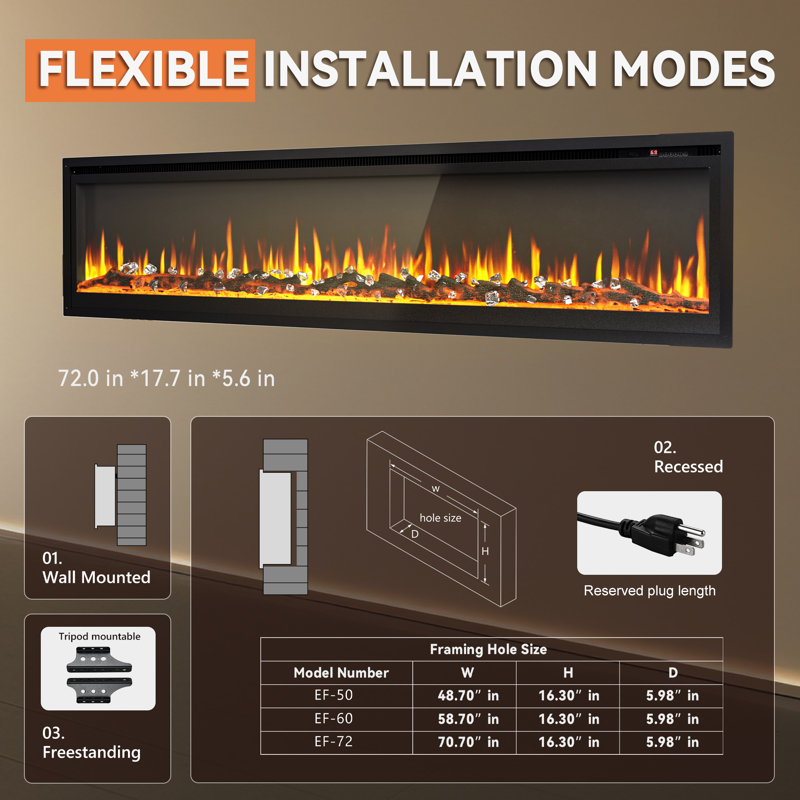 Electric Fireplace Insert With Remote Control,adjustable Flame And Ember Bed Colors,low Noise,overheating Protection, Black